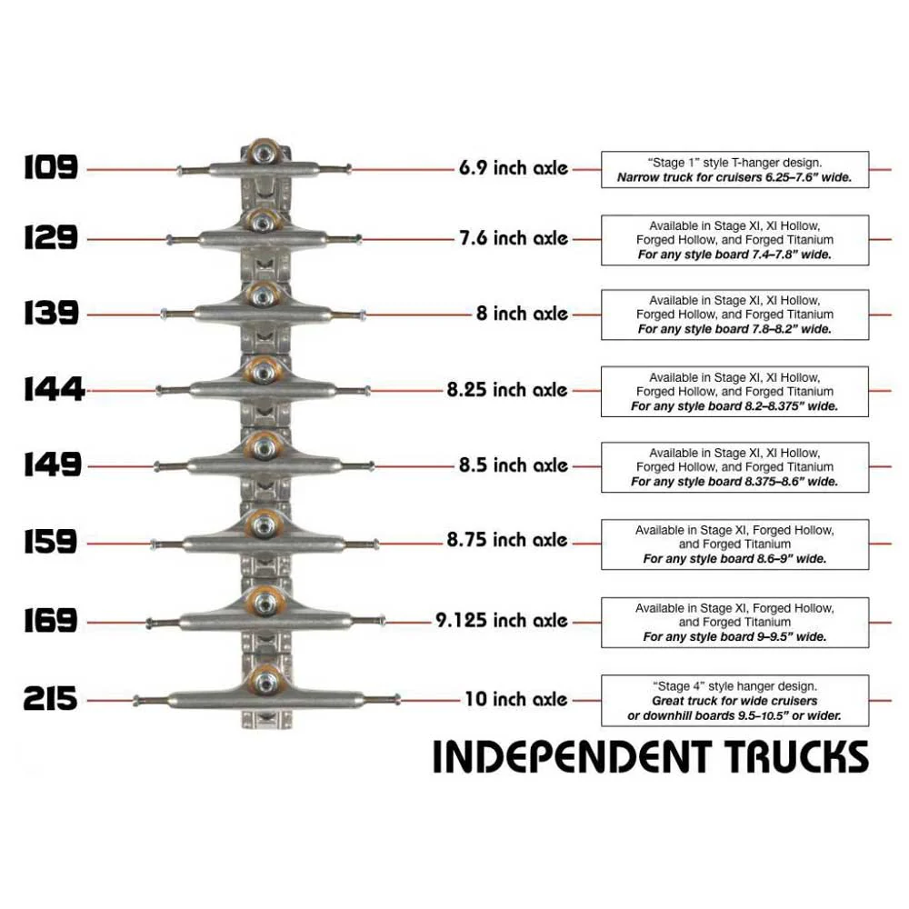 Independent 'Forged Titanium' Stage 11 144 Trucks (Silver) - Image 3