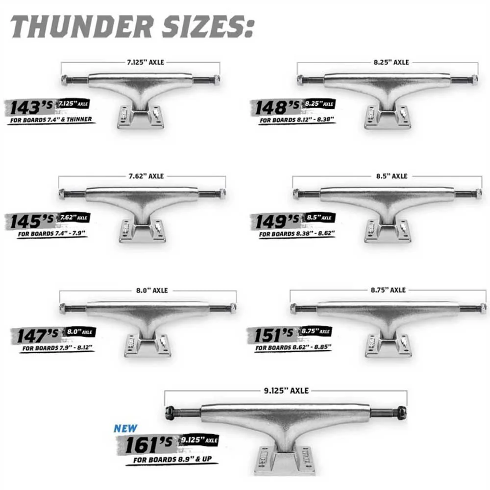 Thunder 'Standard' 161 Hi Trucks (Polished) - Image 3